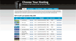 Desktop Screenshot of chooseyourhosting.com