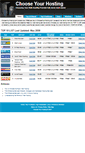 Mobile Screenshot of chooseyourhosting.com