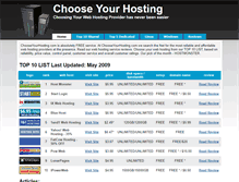 Tablet Screenshot of chooseyourhosting.com